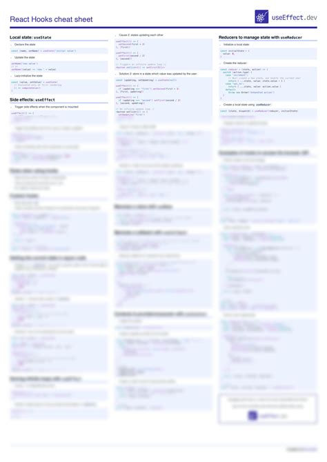 React Hooks Cheat Sheet The Ultimate Guide To Using Hooks Effectively