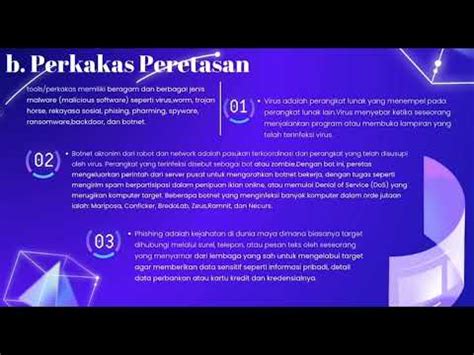 Dampak Sosial Informatika Kelompok Youtube