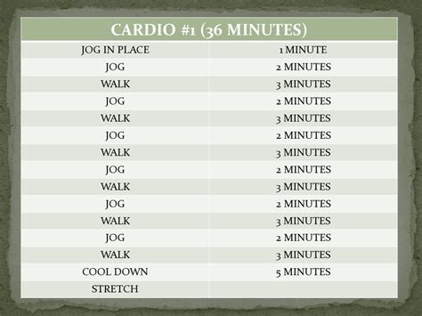 Weekly workout plans, Workout, Workout plan