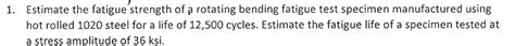 Solved Estimate the fatigue strength of a rotating bending | Chegg.com 