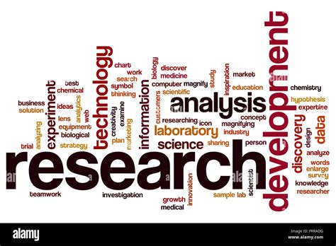 Research Design Word Hi Res Stock Photography And Images Alamy