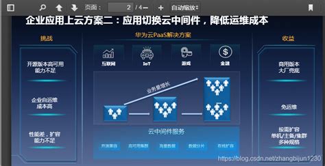 华为云paas梳理了客户可能上云的三类场景和七种解决方案 忆云竹