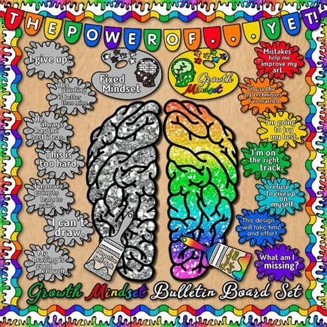 Growth Mindset In Art Education Artofit