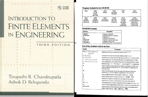 Civil Engineering World Introduction To Finite Elements In Engineering