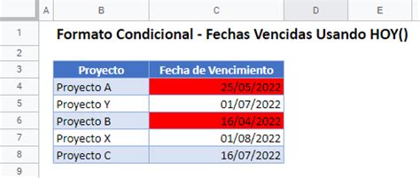 Formato Condicional Fechas Vencidas Excel Y Google Sheets