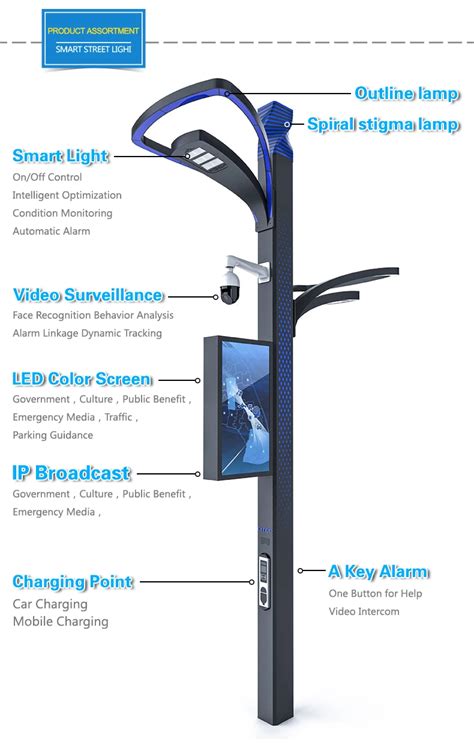 Outdoor Galvanized Smart Light Pole Integrated Led Street Lighting Pole