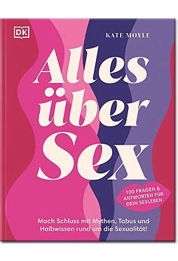 Alles Ber Sex Fragen Antworten F R Dein Sexleben Ratgeber World Of Games