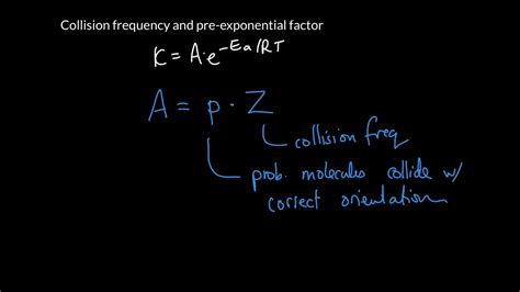 Week Collision Frequency And Pre Exponential Factor Youtube