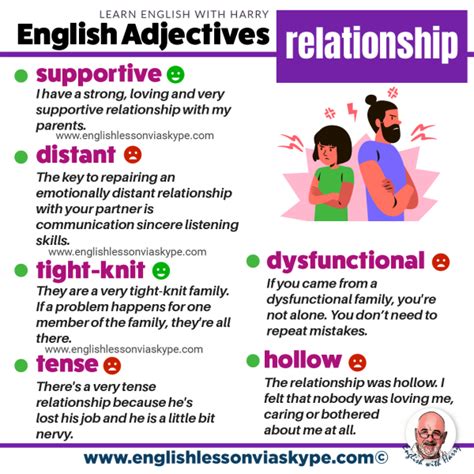 English Adjectives For Describing Relationships Study English