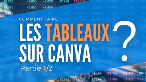 Comment Faire Un Tableau Sur Canva Partie 1 2 TutoCanva Trucs Et