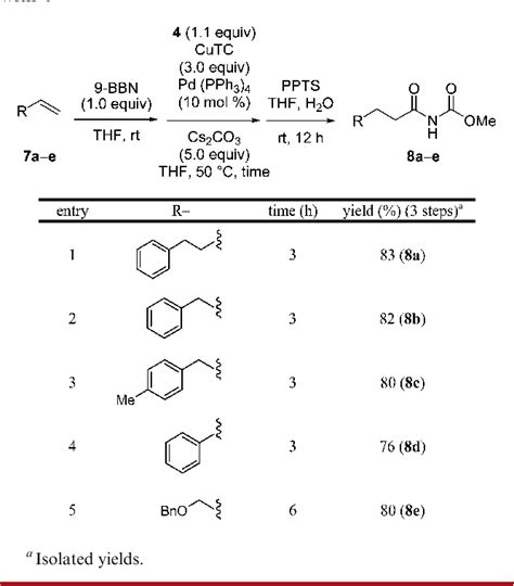 Table 4 From Preparation Of Imides Via The Palladium Catalyzed Coupling