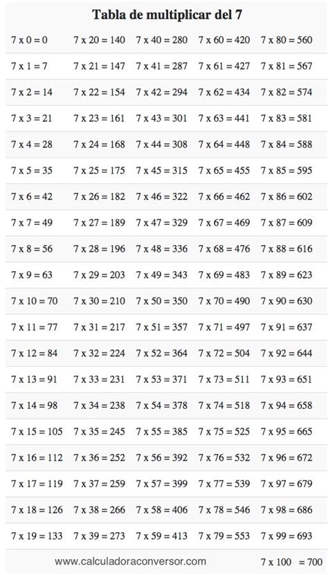 Tabla Del 7 Aprende A Multiplicar Por Siete