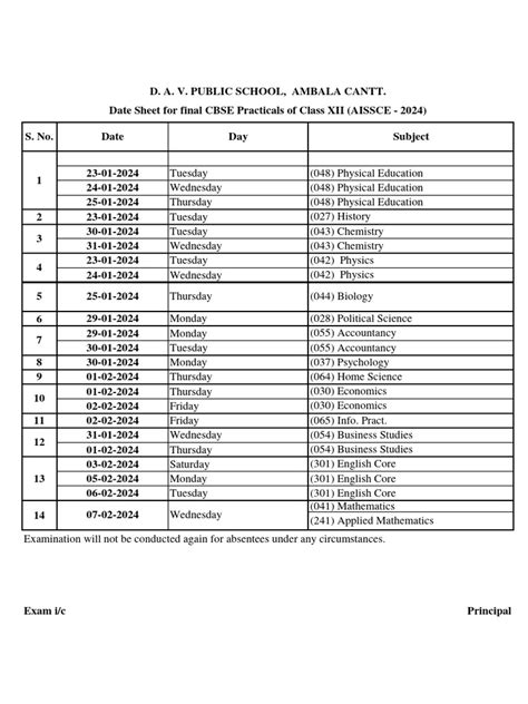 2023 24 Revised Cbse Practical Date Sheet Class 12 Pdf