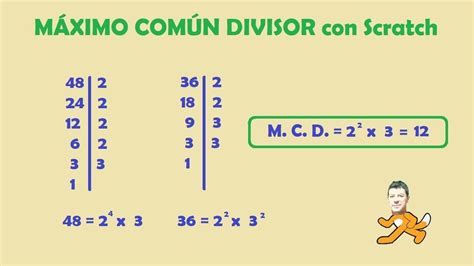 M Ximo Divisor Comum Calculadora Edulearn