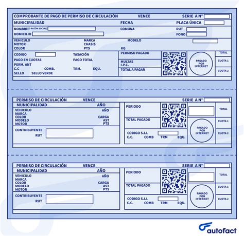 Permiso De Circulaci N Pagar Online Requisitos Valores Y Multas