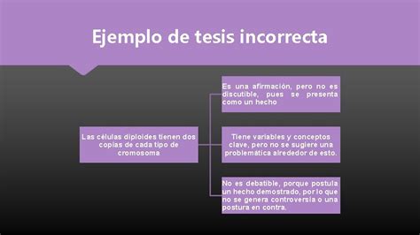 Cmo Formular Una Tesis Para Un Texto Argumentativo