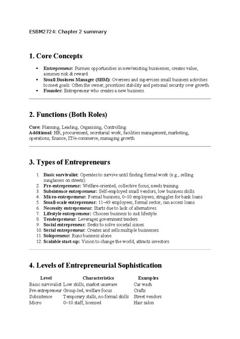 ESBM2724: Summary of Chapter 2 - Core Entrepreneurial Concepts - Studocu