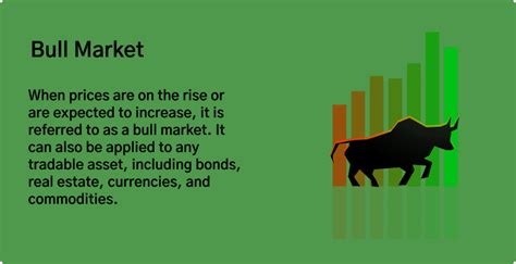 Bull Market Definition Examples And Strategic Tips