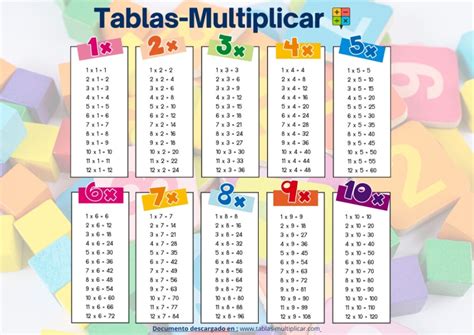 Tablas De Multiplicar Del 1 Al 10 Para Imprimir Tablas