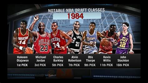 The 1984 Nba Draft Youtube