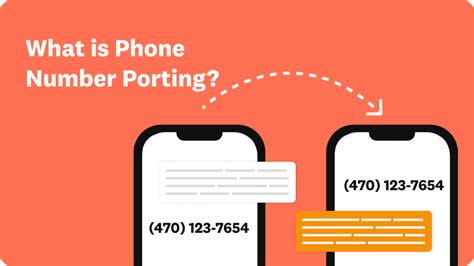 Your Guide To Phone Number Porting It Is And How To Do It