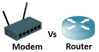 Difference Between Modem and Router (with Comparison Chart) - Tech Differences