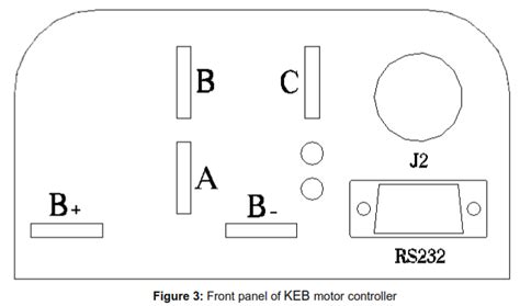 Kelly Keb Series Ebike Brushless Dc Motor Controller User Manual