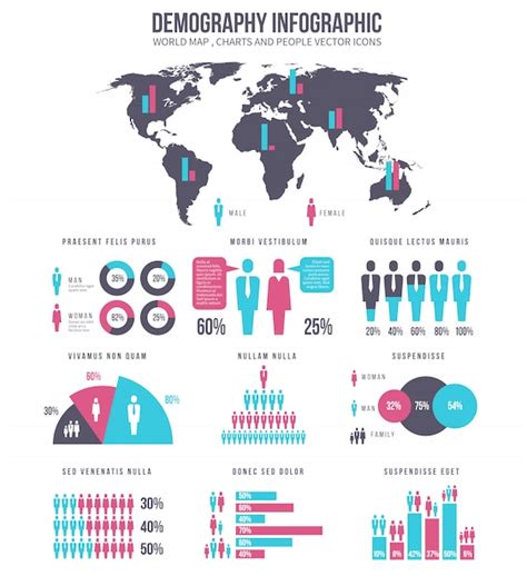 Premium Vector Demography Infographic