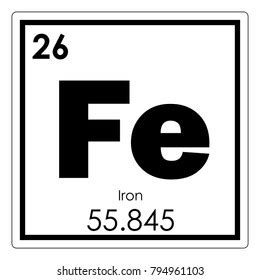 Iron Element Stock Illustrations, Images & Vectors | Shutterstock