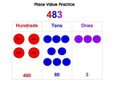 Color Coding Strategies For The Classroom WeAreTeachers