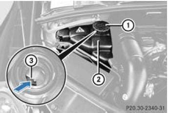 Quel Liquide De Refroidissement Mercedes Classe C