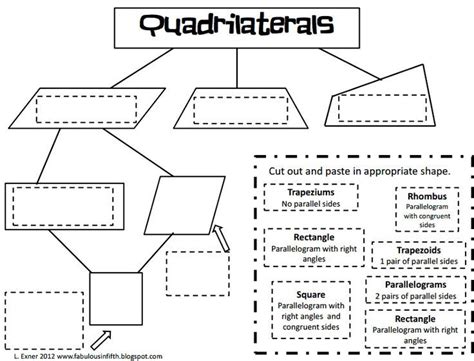 Quadrilateral Hierarchy Th Grade