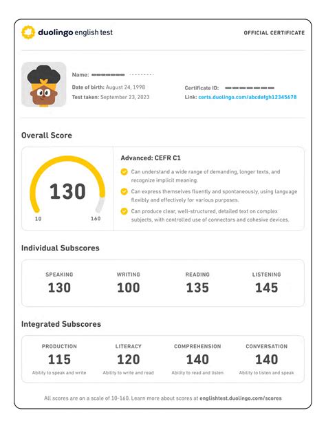 Duolingo English Test Scores Duolingo Score Chart Det Score Card