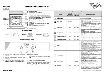 Whirlpool AKZ 431 IX Oven Programmakaart Manualzz