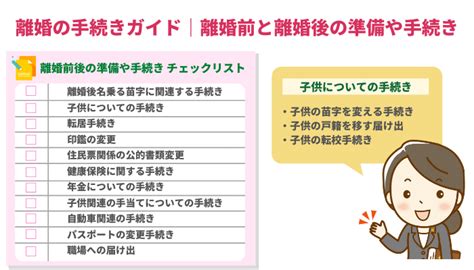 離婚の手続きガイド｜離婚前と離婚後の準備や手続き 離婚弁護士マップ