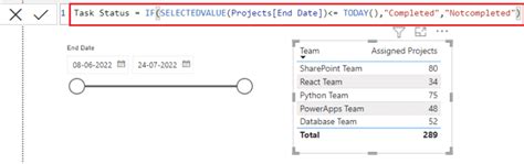 Power Bi Filter Between Two Dates [with 15 Examples] Spguides