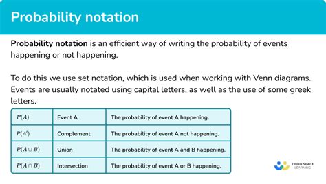 Probability Notation - GCSE Maths - Steps, Examples & Worksheet