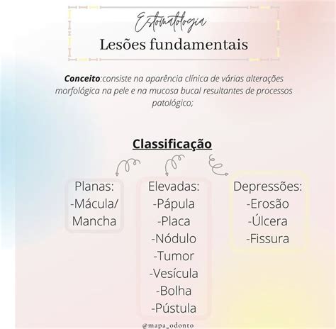 lesões fundamentais Estomatologia