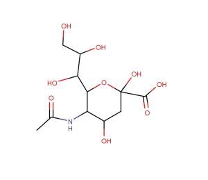 Sialic Acid | SIELC