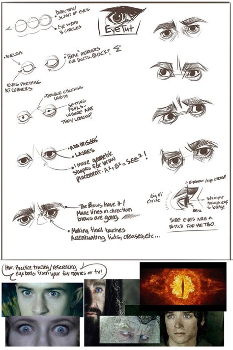 Kallie's Eye Tutorial by kallielef on DeviantArt | Eye drawing, Eye ...