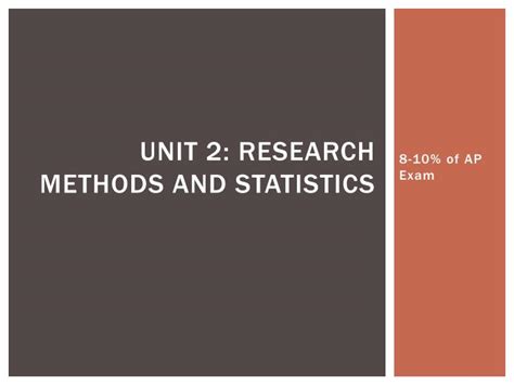 Ppt Unit 2 Research Methods And Statistics Powerpoint Presentation