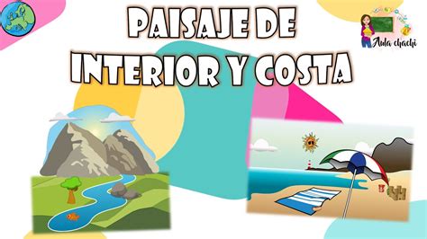 Paisaje de Interior y de Costa Aula chachi Vídeos educativos para