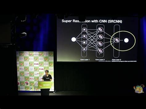 Try Swift Conference Talk Super Resolution With Coreml From Try