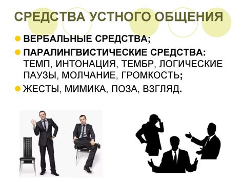 Деловое общение как обмен информацией. Нормы деловой речи - презентация ...