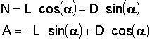 Aerospaceweb Org Ask Us Lift Drag Vs Normal Axial Force