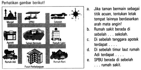 Kumpulan Contoh Soal Menggambar Dan Menentukan Letak Benda Pada Denah