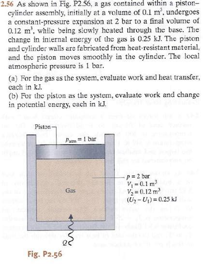 Solved As Shown In Fig P2 56 A Gas Contained Within A Chegg