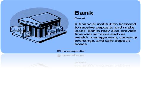 How To Create A Bank Account In Business Central