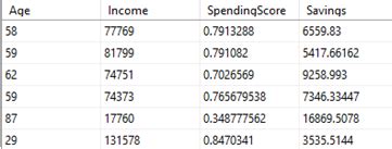 How To Execute Python R In Sql Tutorial Datacamp