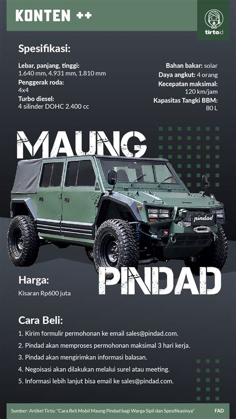 Cara Beli Mobil Maung Pindad Bagi Warga Sipil Dan Spesifikasinya